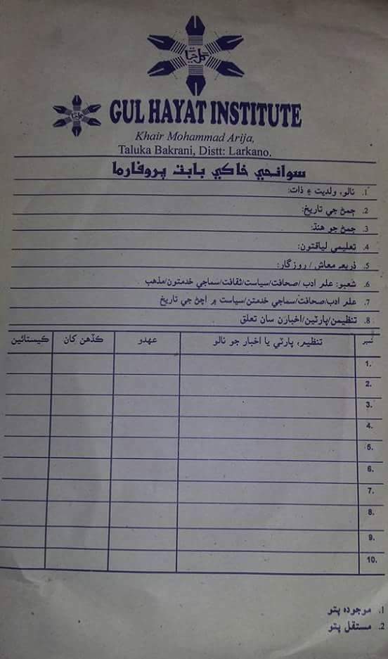 پروفارما